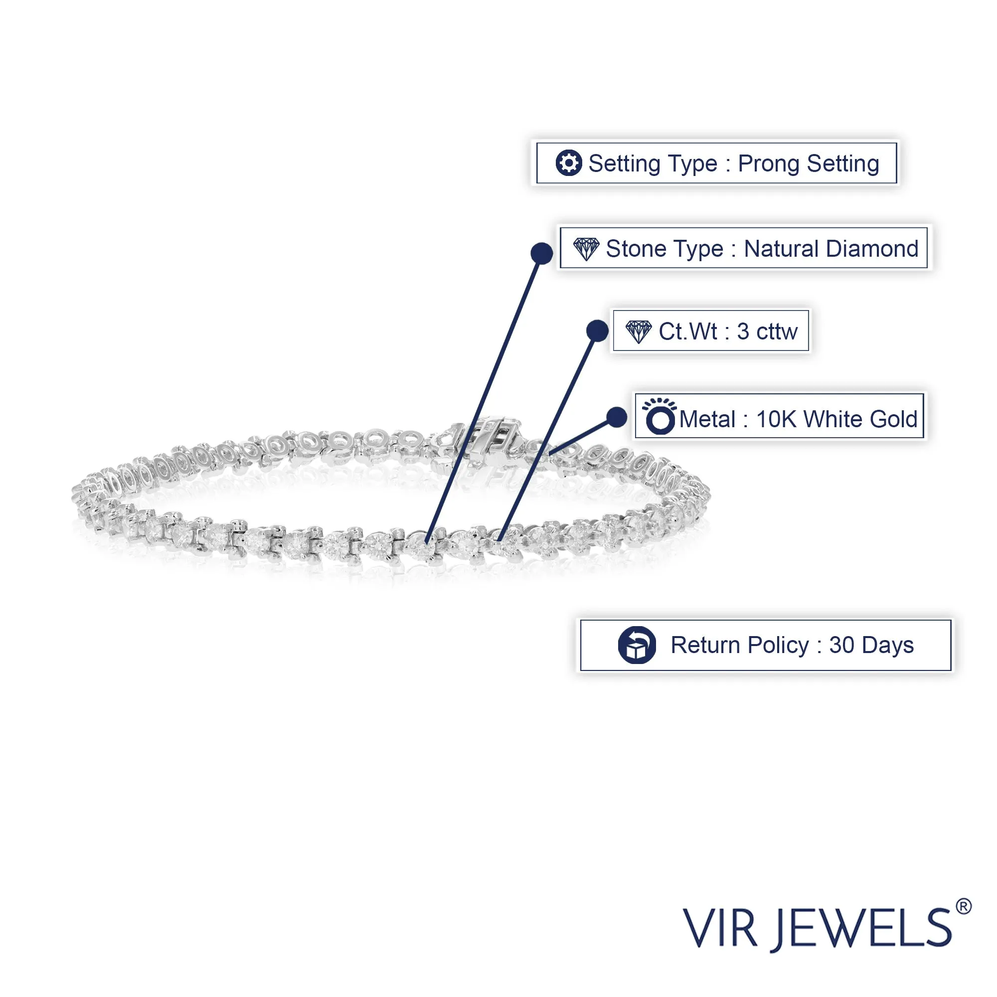 3 cttw Diamond Trillion Shape Tennis Bracelets in 10K White Gold