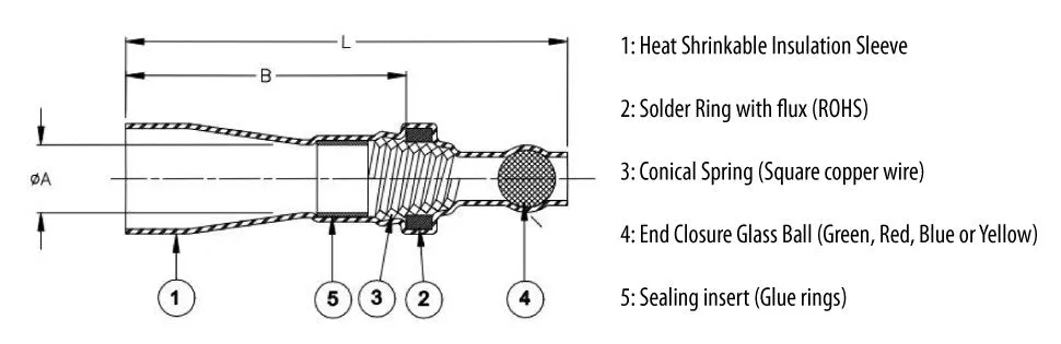 AIRNIX TERMINAL Solder Caps Closed End Waterproof Splice; 4 Sizes: Green, Red, Blue, Yellow