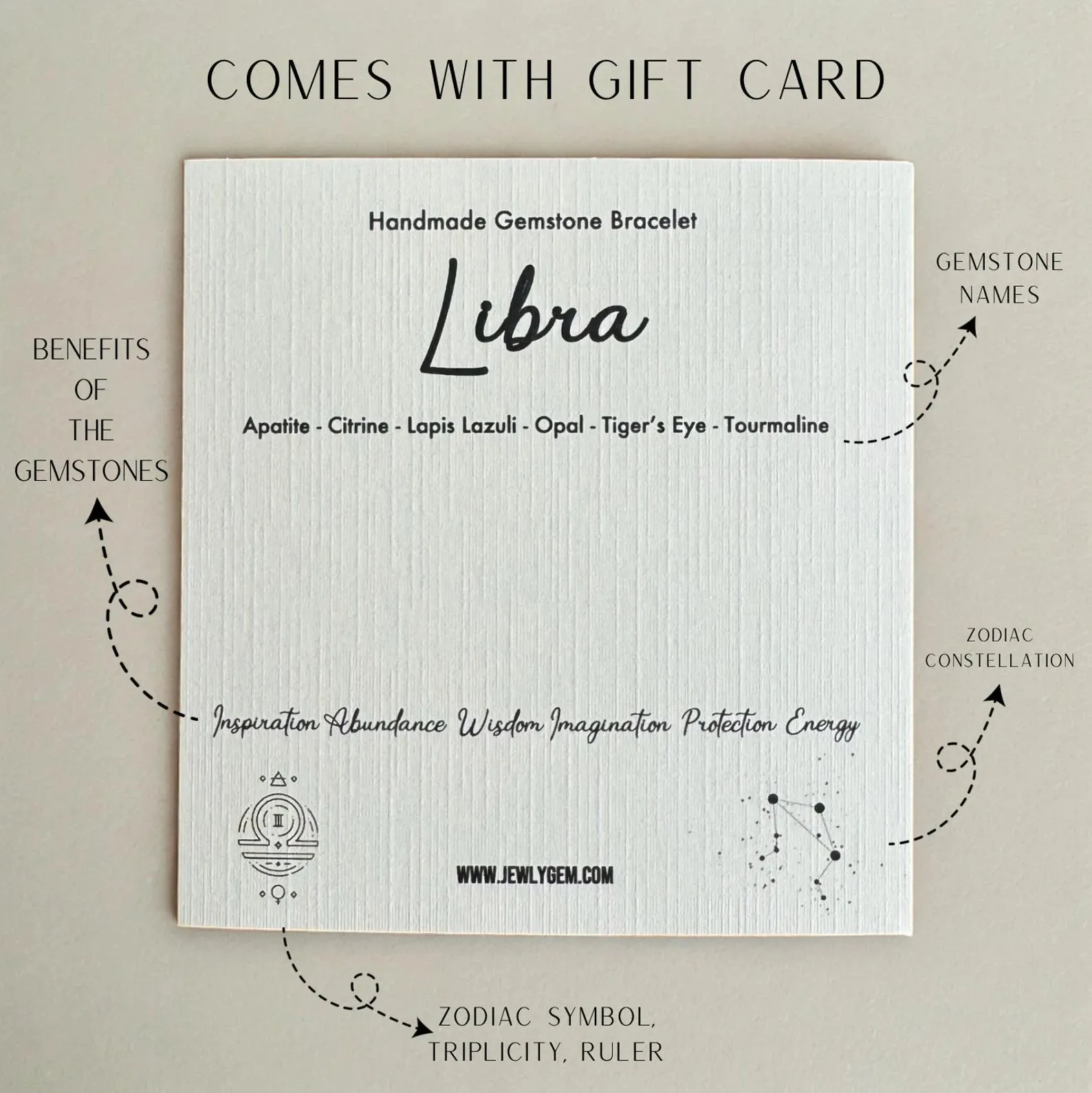 Libra Zodiac Bracelet