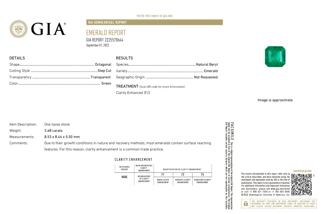 Ring 18kt Gold GIA Square Emerald & Diamonds Pave